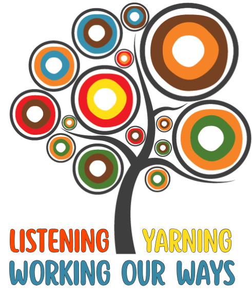 Forum Logo, including a tree and the themes